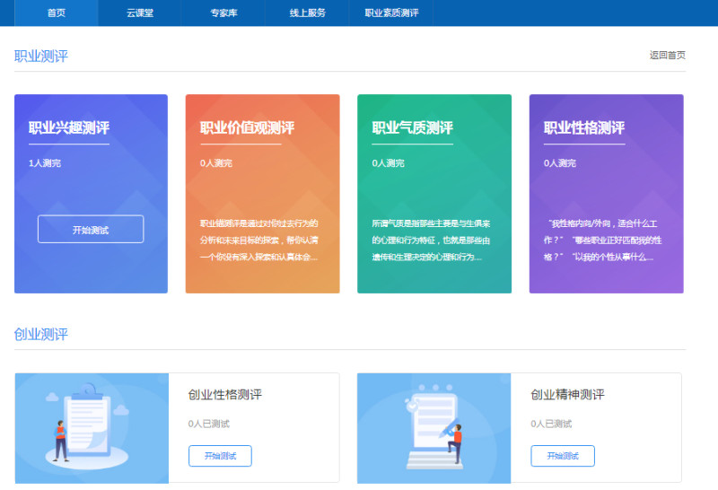 在当今快速变化的职场环境中,如何有效地规划职业生涯并找到合适的工作成为了很多人的困惑。本文将通过一系列步骤引导你进行职业规划,并分享一些实用的职业发展与就业指导建议。